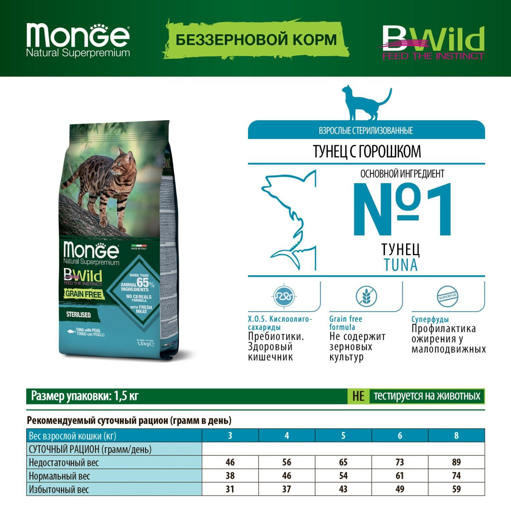 Сухой корм для кошек Monge Cat Bwild Grain Free Sterilised Тунец 1.5 кг