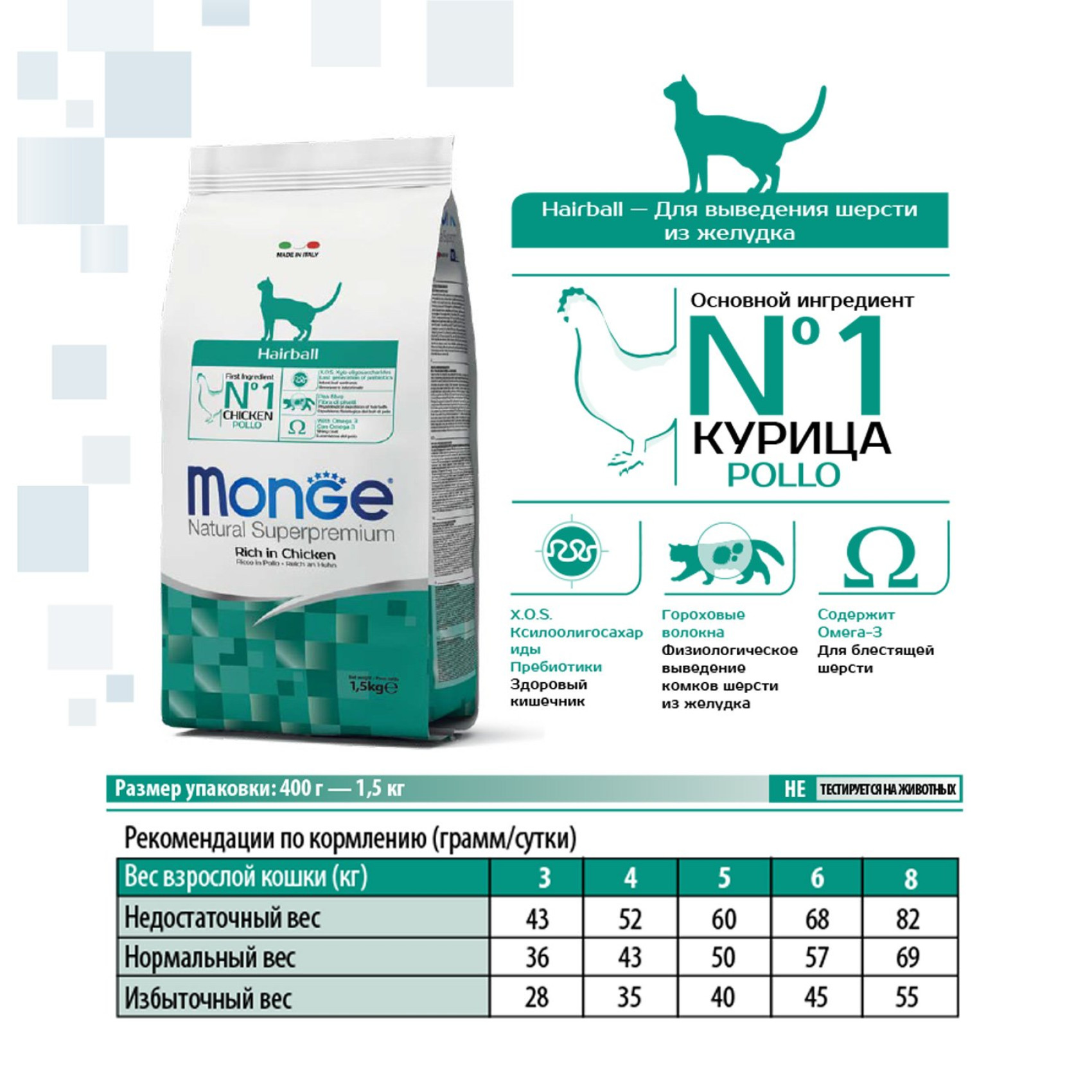 Сухой корм для котов Monge Cat Hairball 400 г