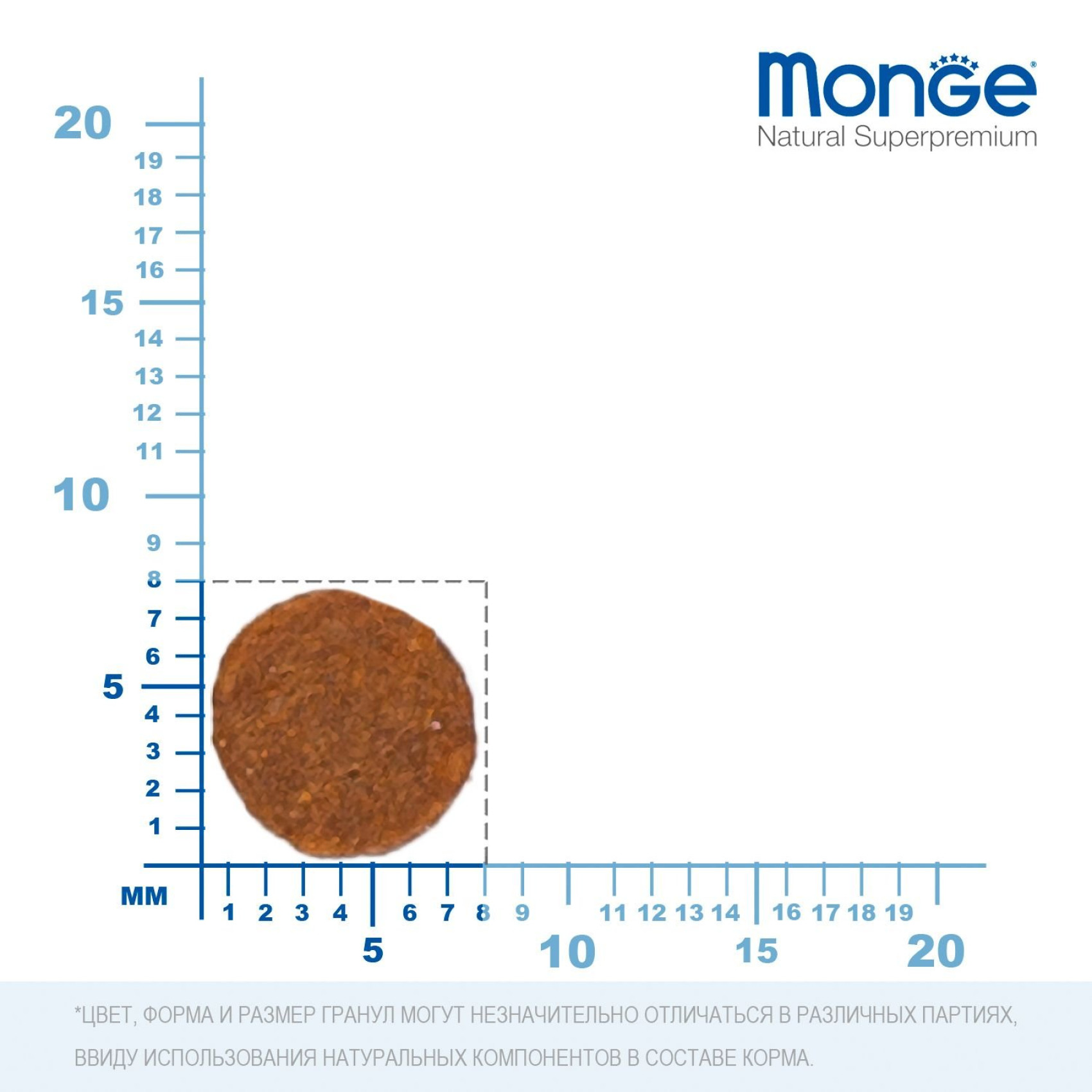 Сухой корм для котят Monge Cat Monoprotein Kitten с форелью 1.5 кг