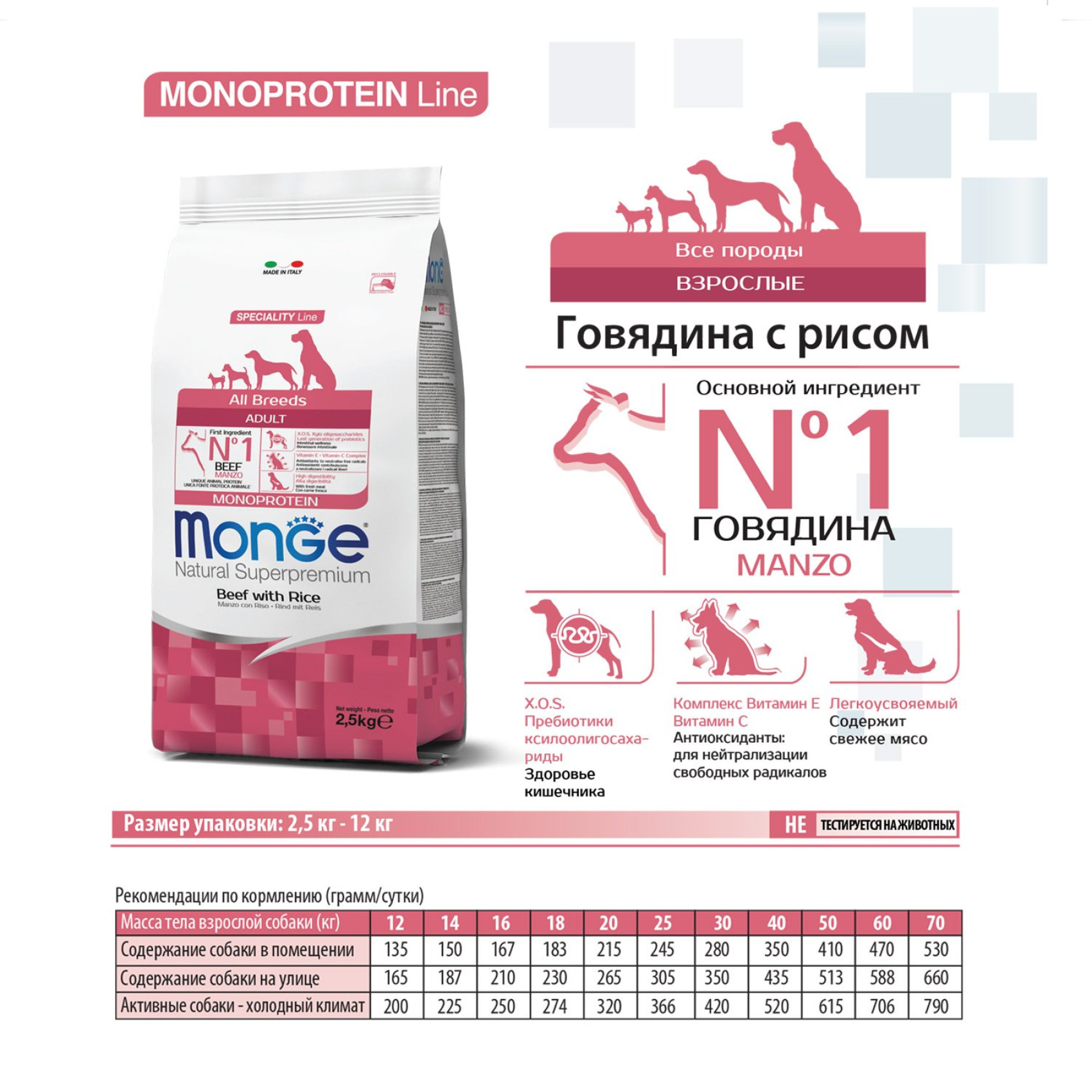 Сухой корм для собак Monge Dog All breeds Adult Говядина 15 кг