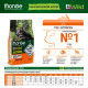 Сухой корм для собак Monge Dog Bwild Grain Free Puppy & Junior Утка 15 кг