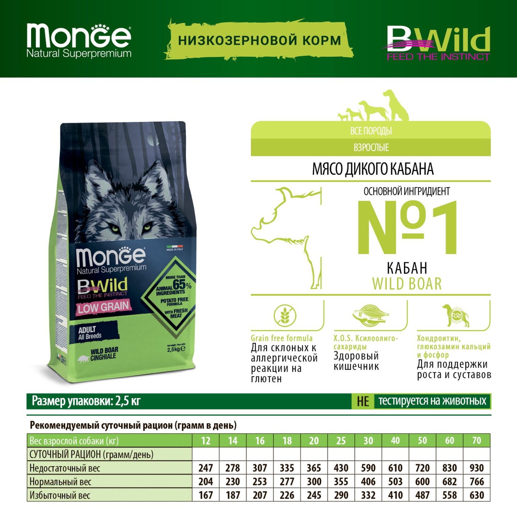 Сухой корм для собак Monge Dog Bwild Low Grain Дикий кабан 15 кг