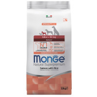 Сухий корм для собак Monge Dog Mini Adult Лосось 2.5 кг