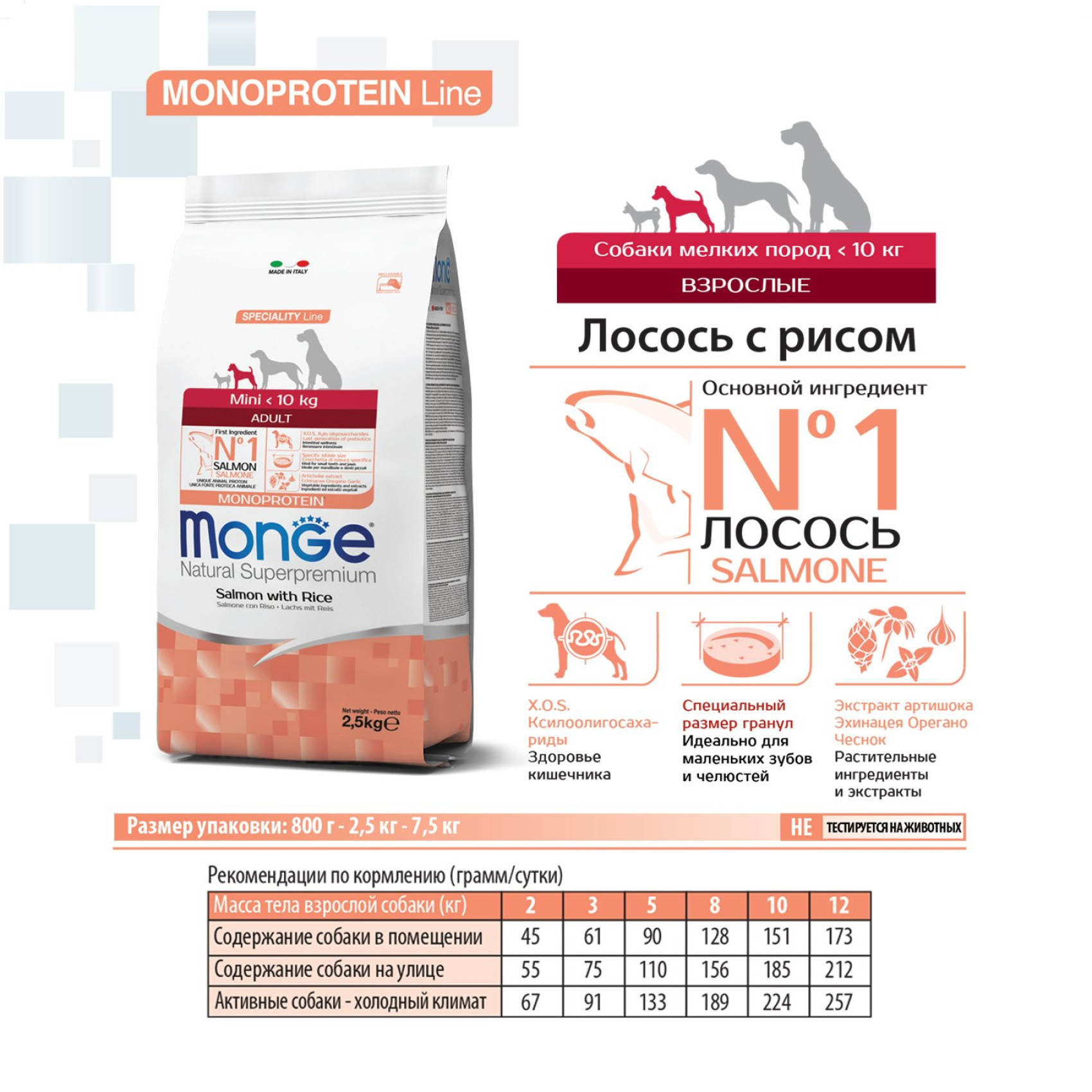 Сухой корм для собак Monge Dog Mini Adult Лосось с рисом 2.5 кг