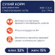 Сухий корм для стерилізованих котів Клуб 4 Лапи Premium 2 кг - курка