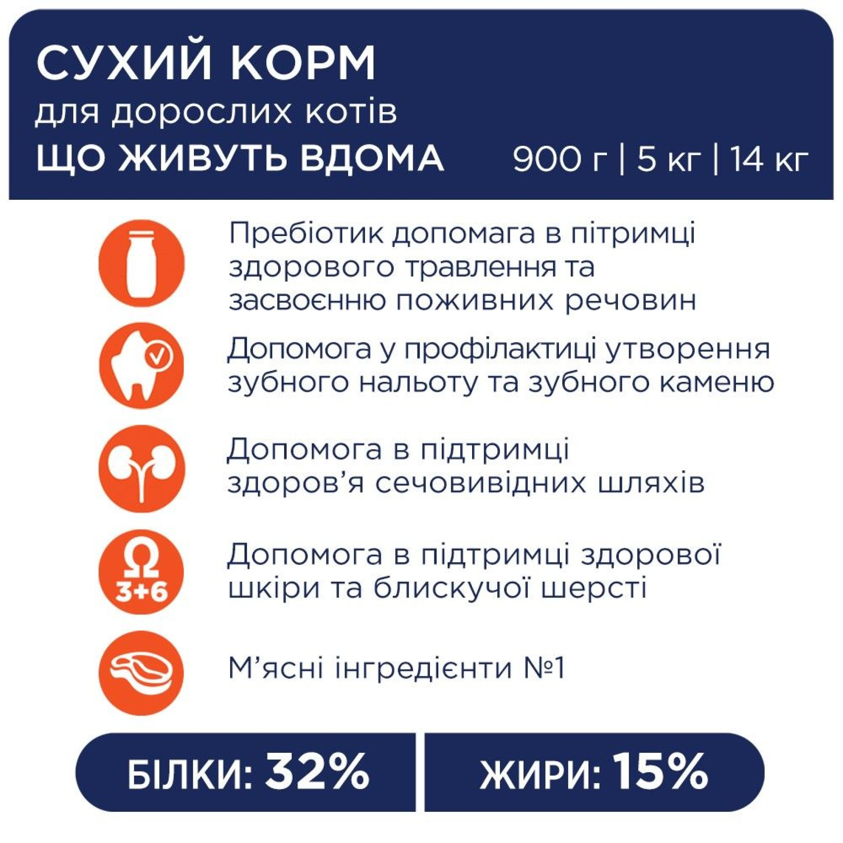 Сухий корм для котів живуть у будинку Клуб 4 Лапи Indoor 4 in 1 Premium 0,9 кг (курица)