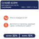 Сухий корм для котів Клуб 4 Лапи Premium 0,9 кг - курка
