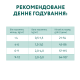 Сухий корм для кошенят Optimeal 4 кг - курка