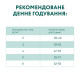 Сухий корм для котів Optimeal 4 кг (тріска)