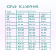 Сухий корм для собак усіх порід Optimeal Beauty Harmony із заспокійливим ефектом 1,5 кг (морепродукти)