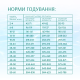 Сухий корм для собак усіх порід Optimeal Beauty Podium Shiny Coat & Dental Care 1,5 кг (морепродукти)
