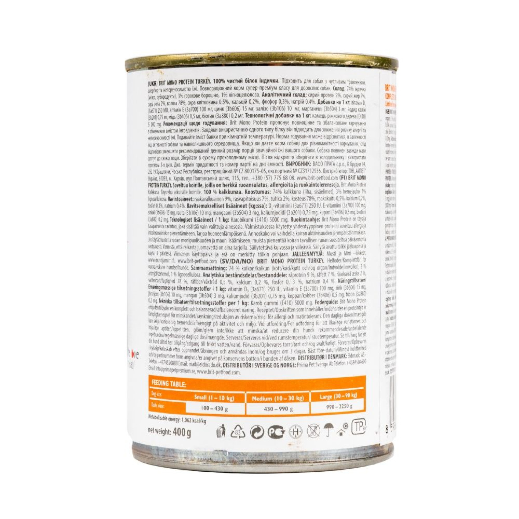 Влажный корм для собак Brit Care Mono Protein 400 г - индейка