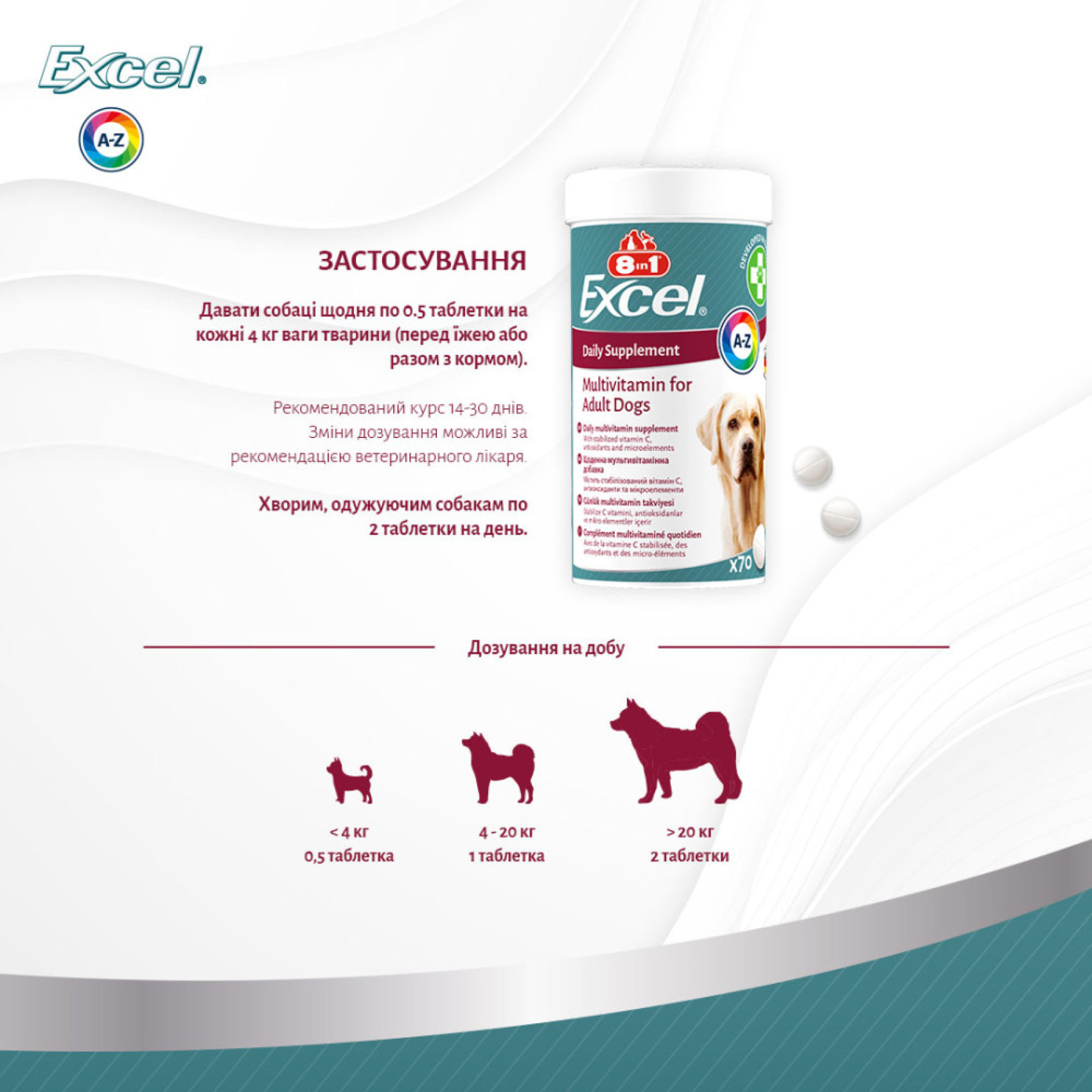 Витамины 8in1 Excel Multi Vitamin Adult для взрослых собак 70 таблеток (мультивитамин)