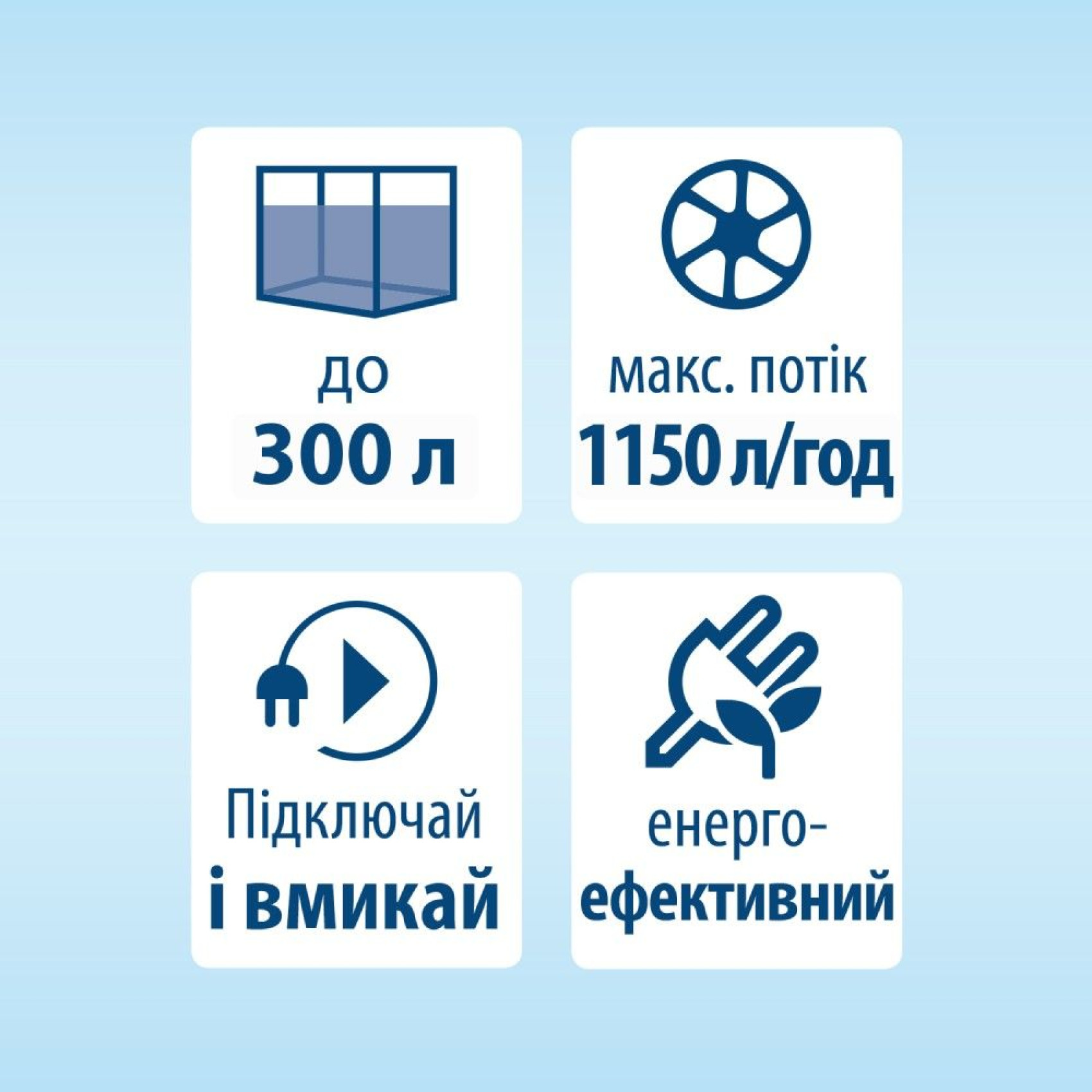 Зовнішній фільтр Tetra External EX 1000 для акваріума 100-300 л