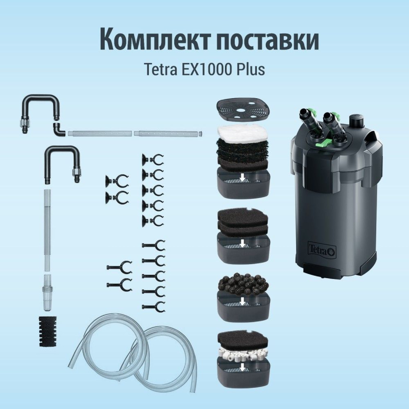 Зовнішній фільтр Tetra External EX 1000 для акваріума 100-300 л