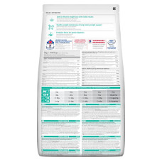 Сухой корм для кошек Hill's Science Plan Perfect Weight Adult 1+ 2,5 кг - курица