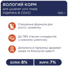 Вологий корм для цуценят Club 4 Paws Premium pouch 24x100 г  (індичка)