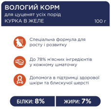 Вологий корм для цуценят Club 4 Paws Puppies All Breeds with Chicken pouch 24x100 г