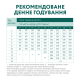 Сухий повнораціонний корм для цуценят всіх порід Optimeal 1,5 кг (індичка)