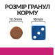 Сухий корм для собак Hill’s Prescription Diet Gastrointestinal Biome 1,5 кг - курка