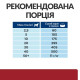 Сухий корм для собак Hill's Prescription Diet i/d 1,5 кг - курка