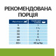 Вологий корм для собак Hill's Prescription Diet Metabolic + Mobility Weight j/d 370 г
