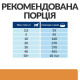 Сухий корм для собак Hill's Prescription Diet k/d 12 кг - курка