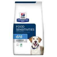 Сухой корм для собак Hill’s Prescription Diet d/d 1,5 кг - утка и рис