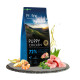 Сухий корм для цуценят Profine Puppy 12 кг - курка та картопля