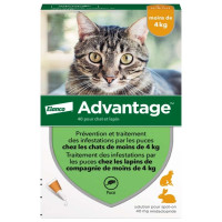 Краплі на холку для котів Elanco Bayer Advantage до 4 кг, 1 шт