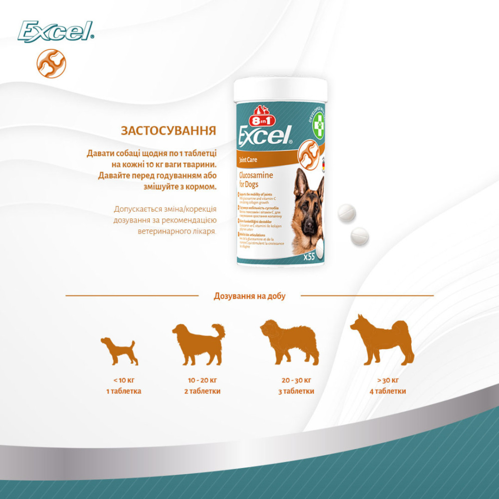 Витамины для собак 8in1 Excel «Glucosamine» 110 таблеток (для суставов)