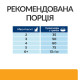 Сухий корм для котів Hill’s Prescription Diet Urinary Care c/d Multicare 1,5 кг - курка