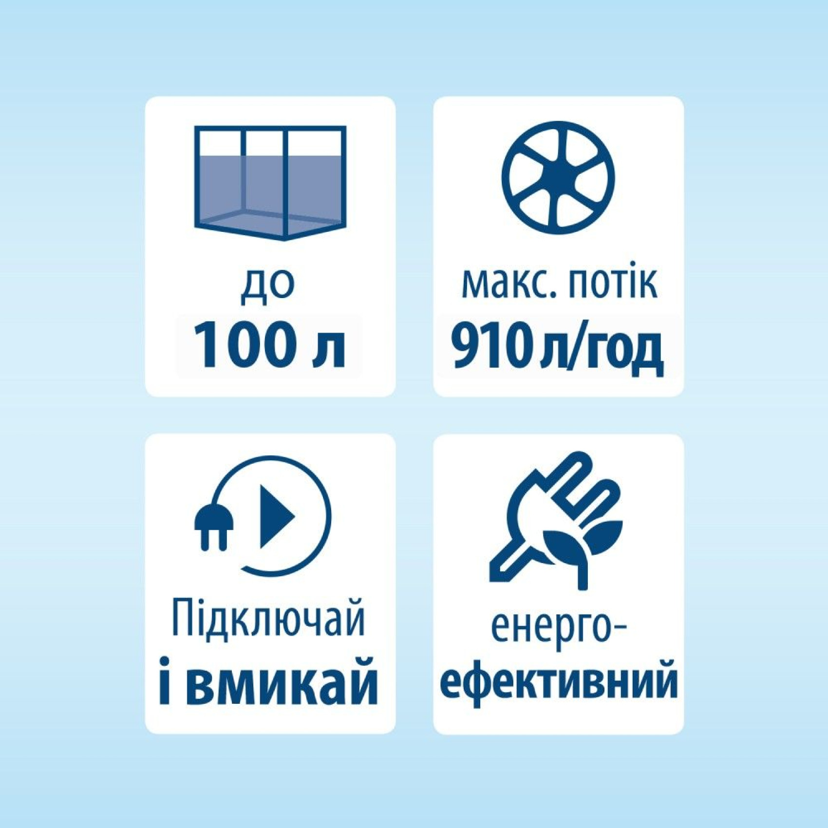 Зовнішній фільтр Tetra External EX 500 для акваріума 100 л