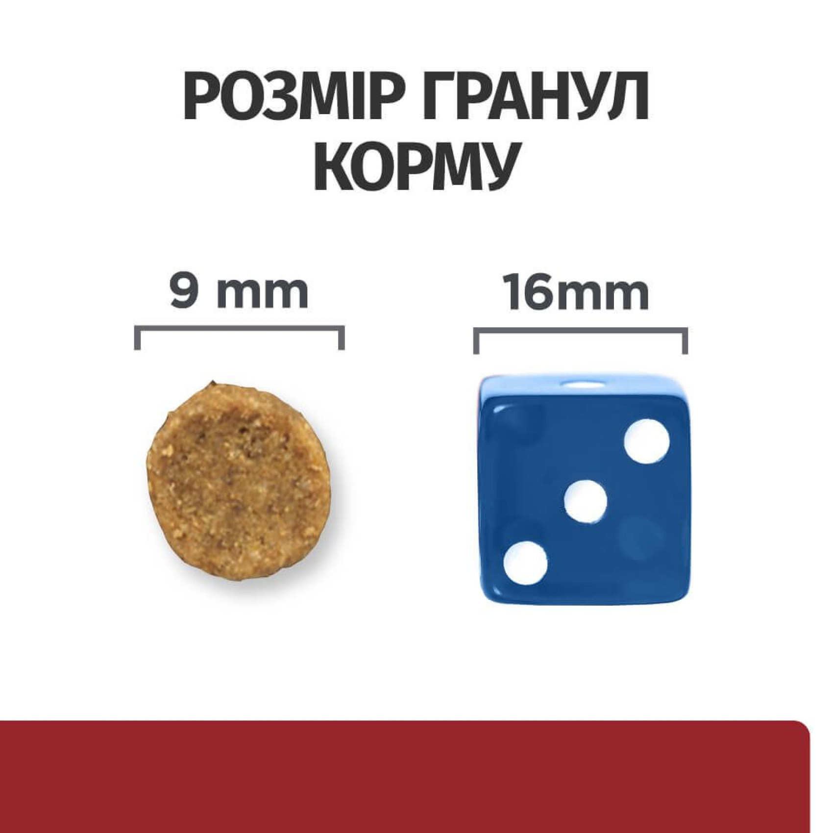 Сухий корм для котів Hill’s Prescription Diet Digestive Care i/d 1,5 кг - курка