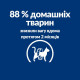 Сухий корм для котів Hill’s Prescription Diet Metabolic 1,5 кг - курка