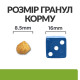 Сухий корм для котів Hill’s Prescription Diet Metabolic 1,5 кг - курка