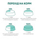Вологий корм для дорослих котів Optimeal 85 г (телятина)
