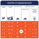 Вологий корм для кошенят Club 4 Paws Premium 80 г (курка)