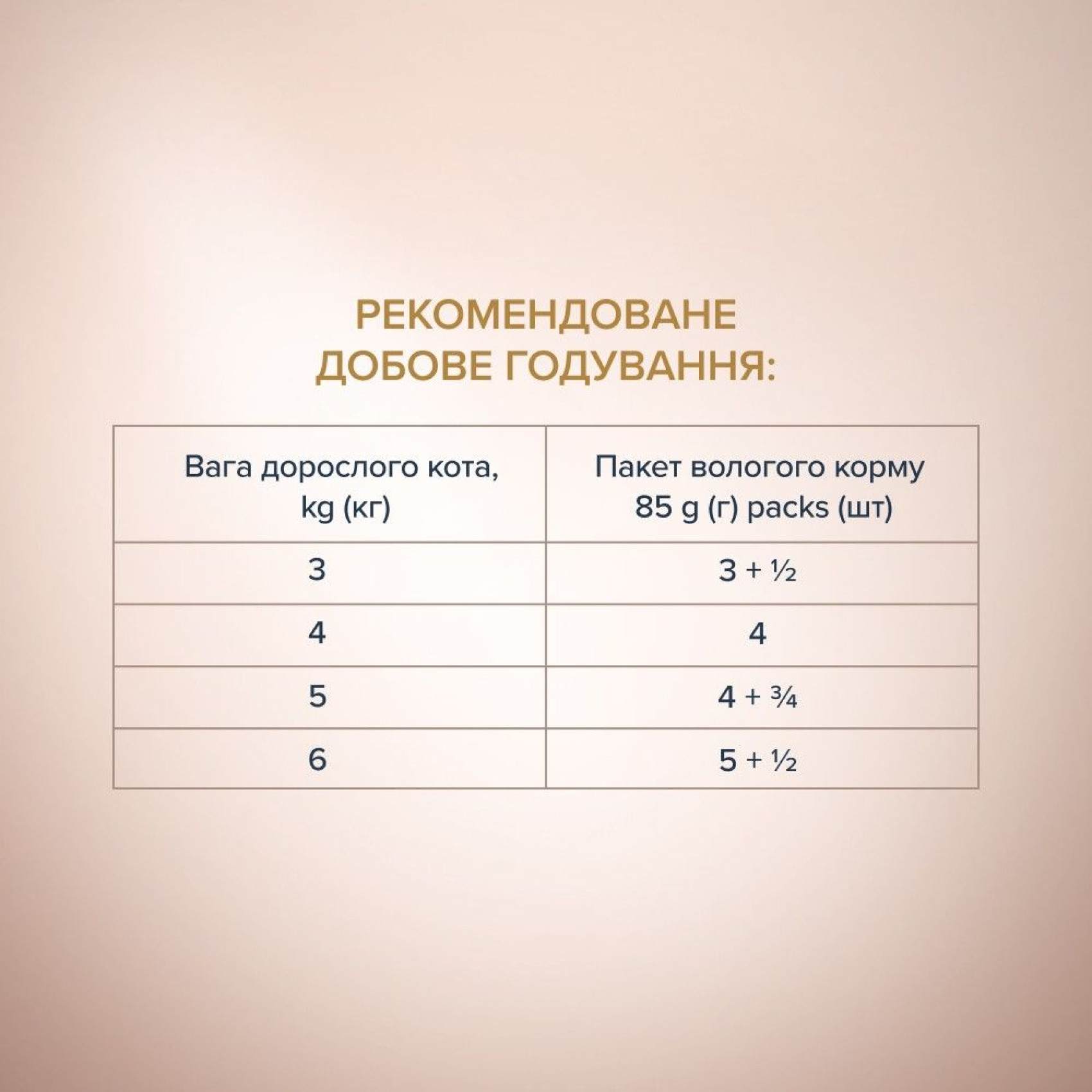 Вологий корм для кішок Club 4 Paws pouch 80 г (телятина та овочі)