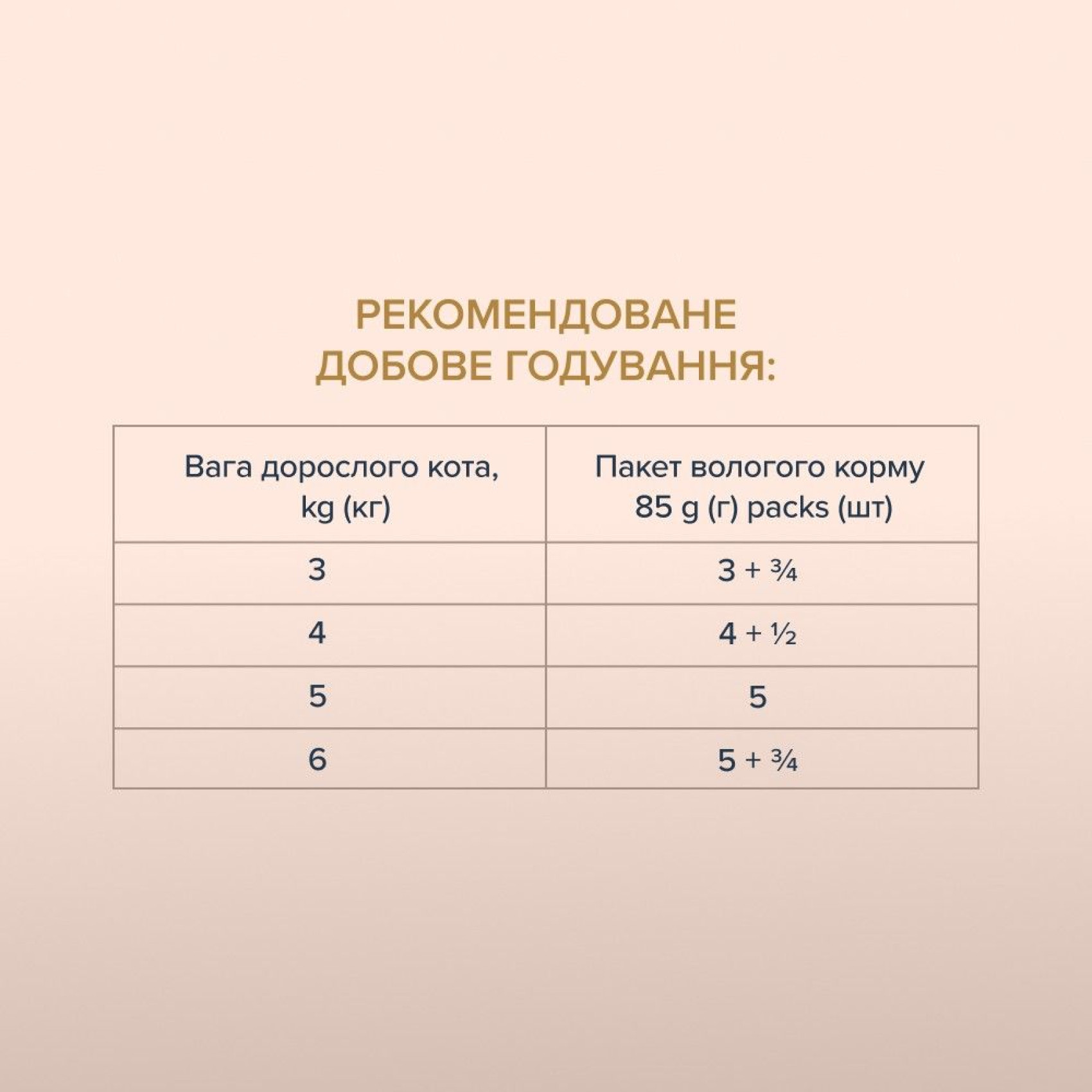 Вологий корм для котів Club 4 Paws pouch 85 г (курка)