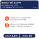 Вологий корм для котів Club 4 Paws Premium pouch 100 г - телятина