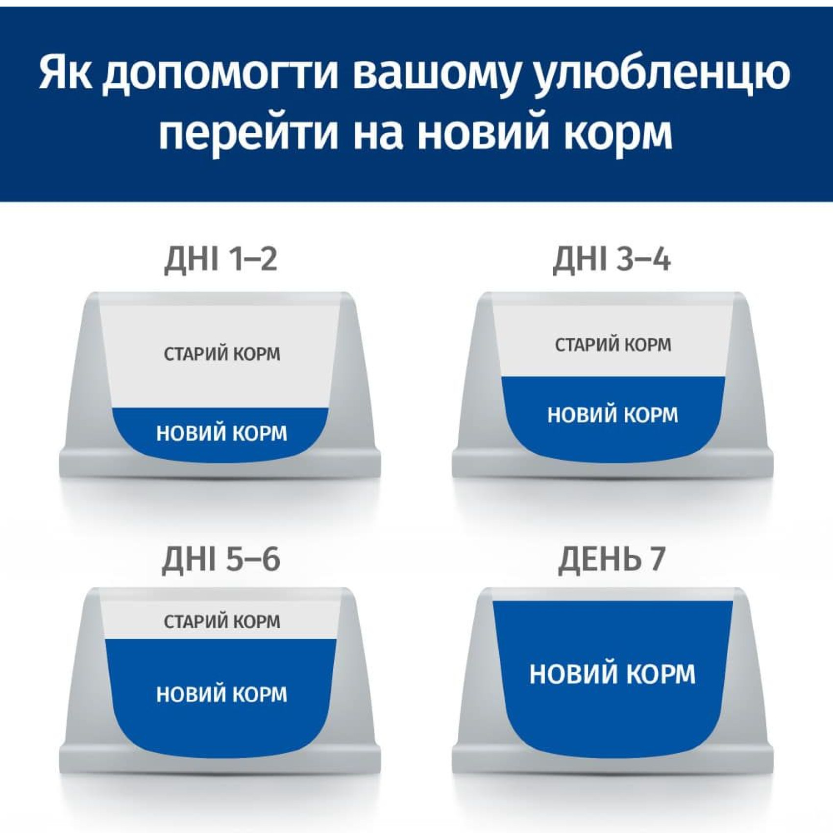 Сухой корм Hills Feline Adult Sterilised Cat Salmon для стерилизованных кошек с лососем - 3 кг