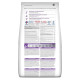 Hill's™ Science Plan™ Canin Adult SenSt&Sk Medium Ch для взрослых собак с Курицей -14 кг