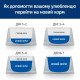 Беззерновий сухий корм для цуценят Hills SP Puppy Small&Mini, ягня з рисом, 3 кг