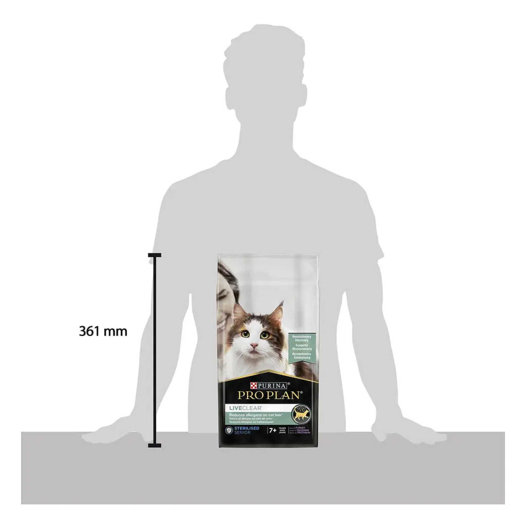 Купити Сухий корм для cтерилизованных котов старше 7 лет Purina Pro Plan LiveClear Sterilised Senior 7+, с индейкой 1.4 кг