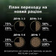 Купити Сухий корм для cтерилизованных котов старше 7 лет Purina Pro Plan LiveClear Sterilised Senior 7+, с индейкой 1.4 кг