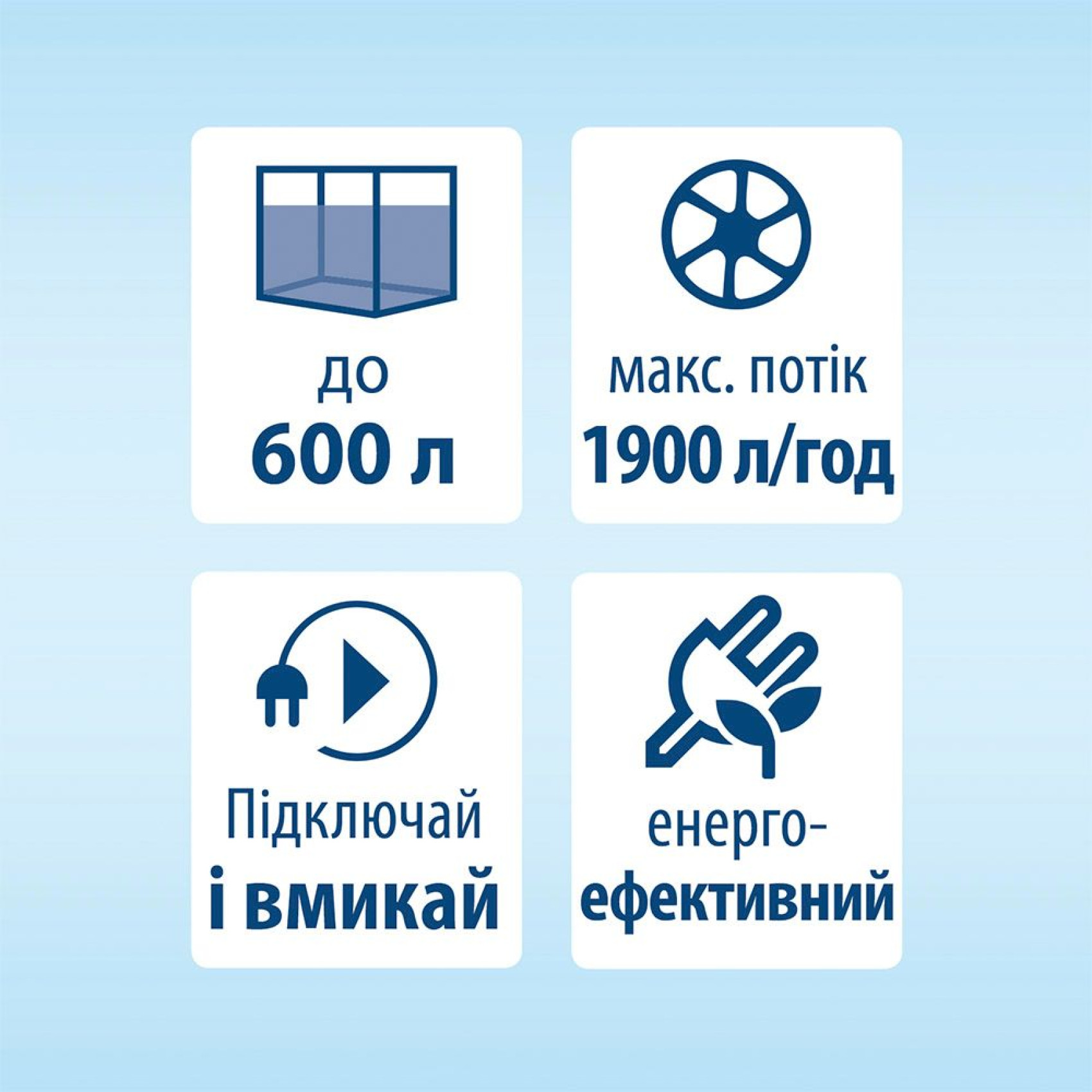 Зовнішній фільтр Tetra External EX 1500 Plus для акваріума 300-600 л