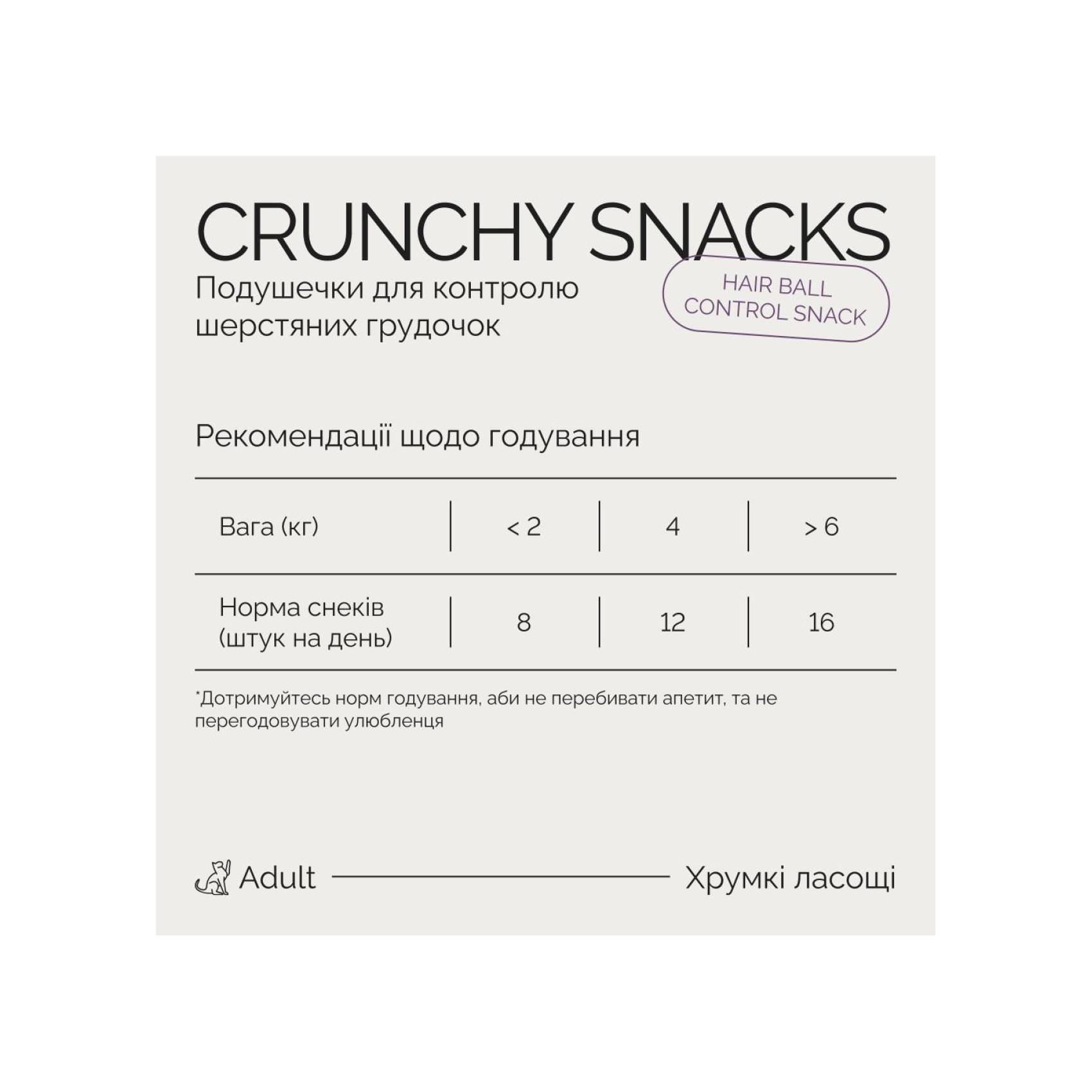 Хрумкі ласощі Savory Cats Snacks Pillows Hair Ball Control для дорослих котів, подушечки для виведення шерсті, 180 г