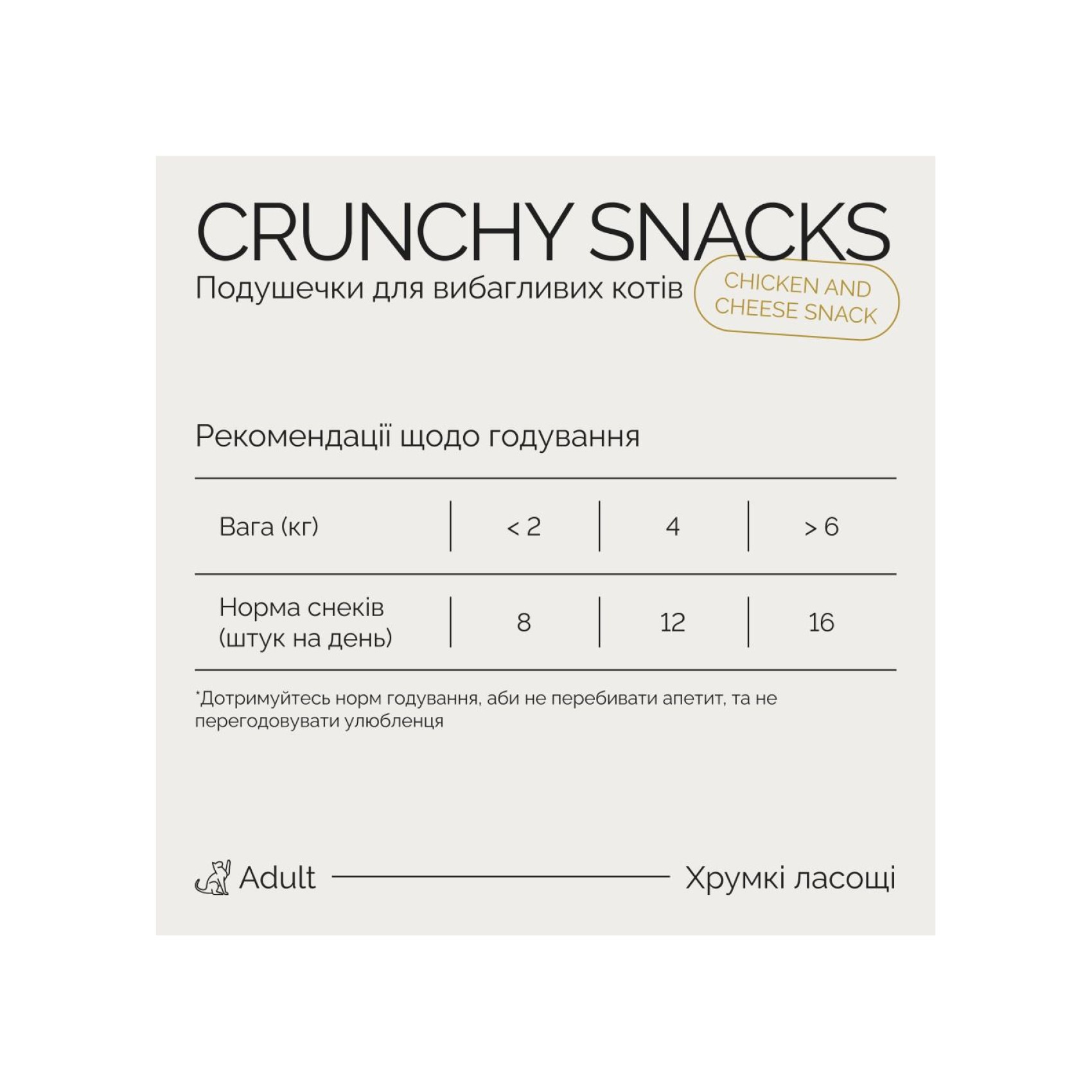 Лакомство для кошек Savory Snack Chicken and Cheese 180 г (подушечки с курицей и сыром)